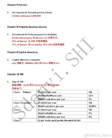 ACCA少女在SDANVI大学的成长之旅-第1张图片