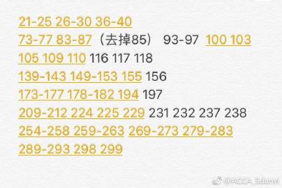 ACCA少女在SDANVI大学的成长之旅-第2张图片