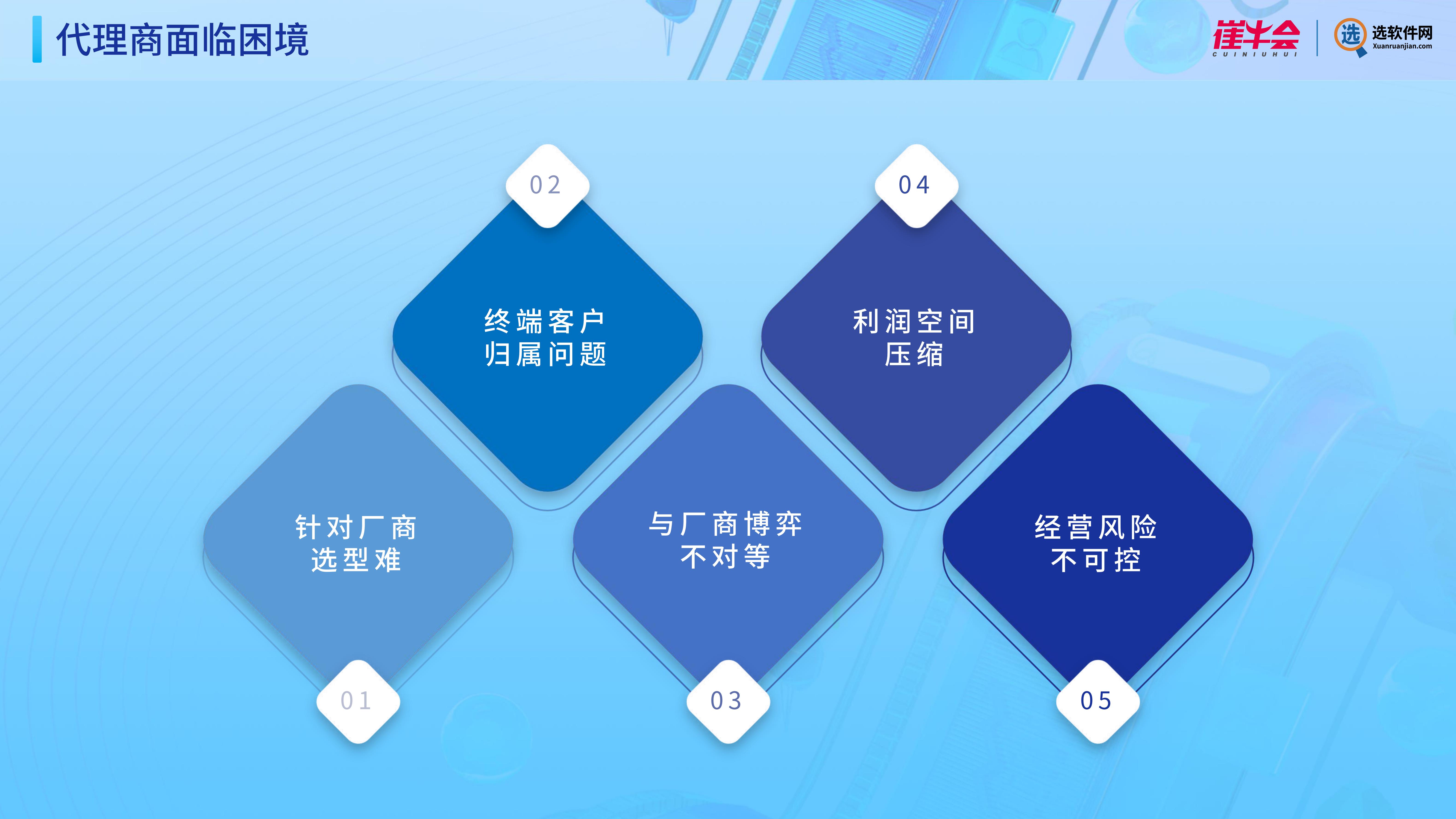 saas平台探索企业新机遇，SaaS平台的优势与未来-第1张图片