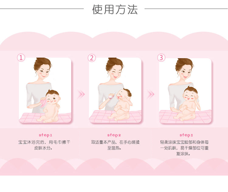 关于儿童健康与安全，乳液使用与教育的重要性-第3张图片