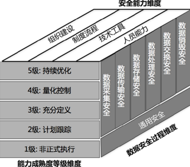 中国集卡网，数字时代的收藏新风尚-第1张图片