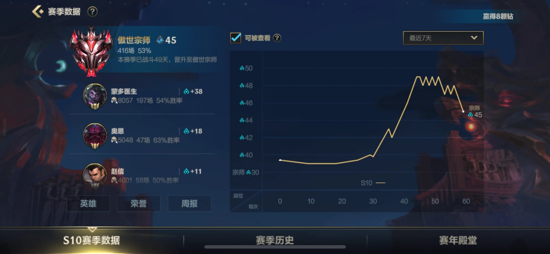 蛮王符文，解锁游戏中的战斗力量-第2张图片