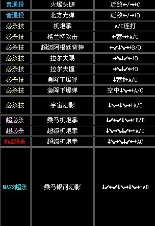 拳皇2002出招表详解-第1张图片