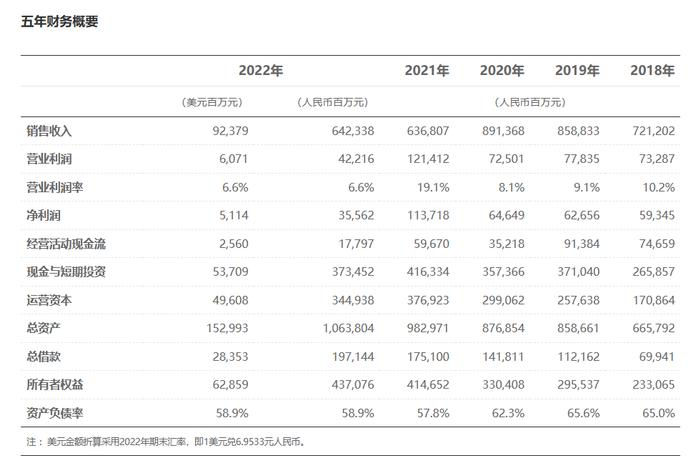 2022国精产品一二三线2022年国精产品市场分析，一线、二线、三线产品概览-第1张图片