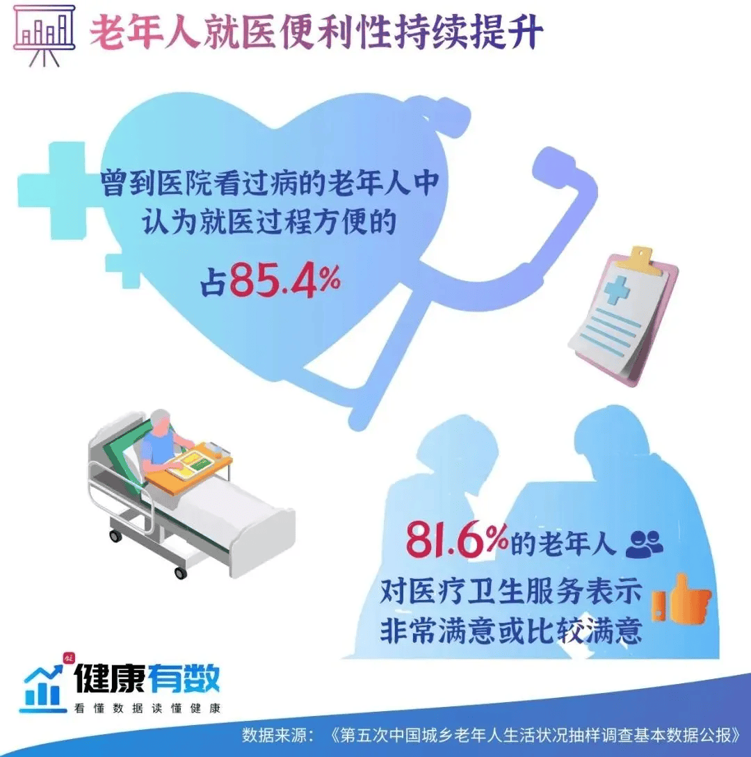 老年人性行为图老年人性行为图——理解与探讨-第2张图片