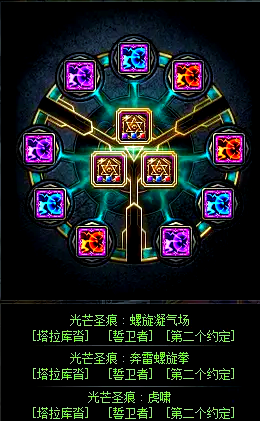 dnf男气功pkDNF男气功PK技巧详解-第2张图片