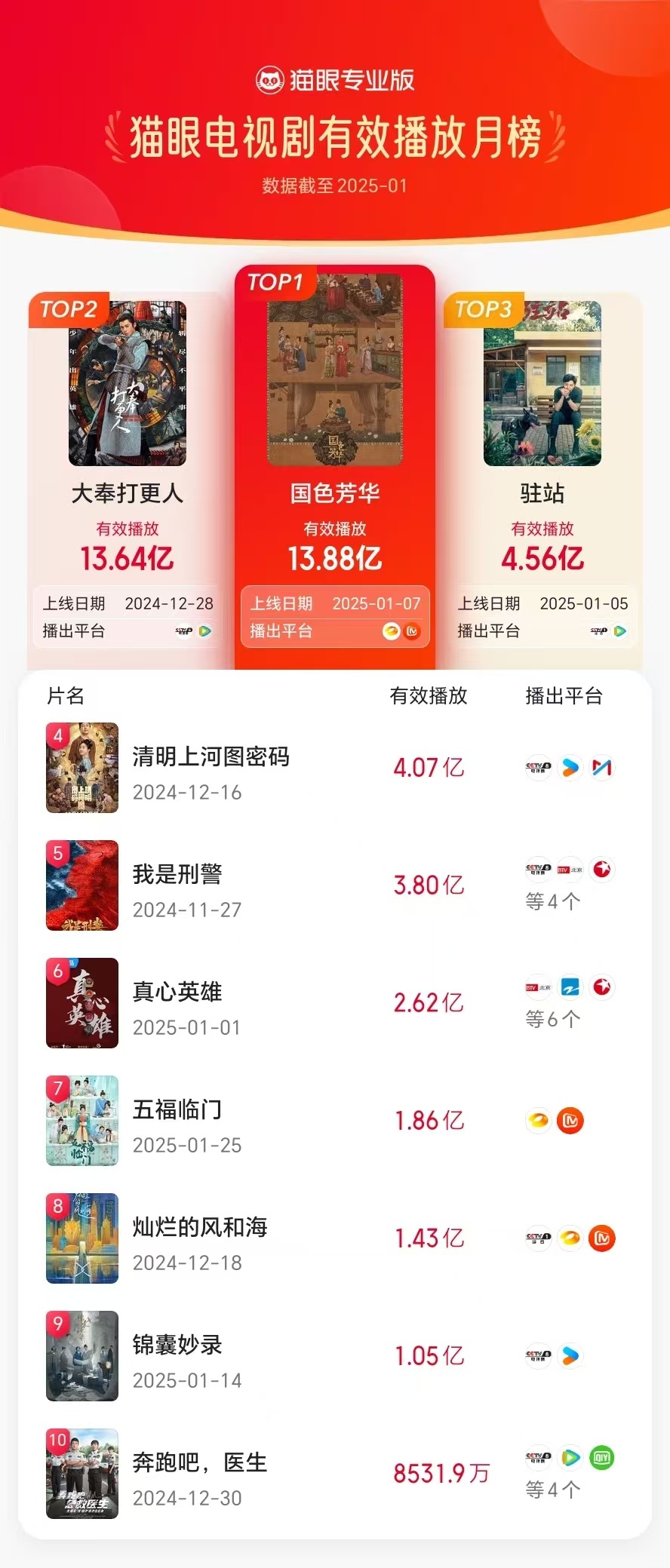 鲁大师一区影视，探索影视文化的魅力-第1张图片