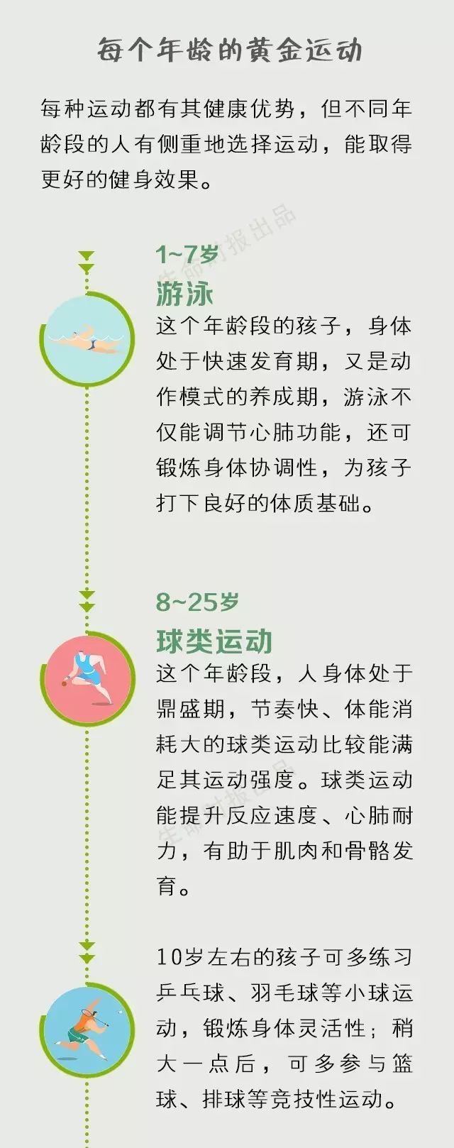 多人运动过的女人身体变化小说多人运动对女性身体的影响与变化-第1张图片