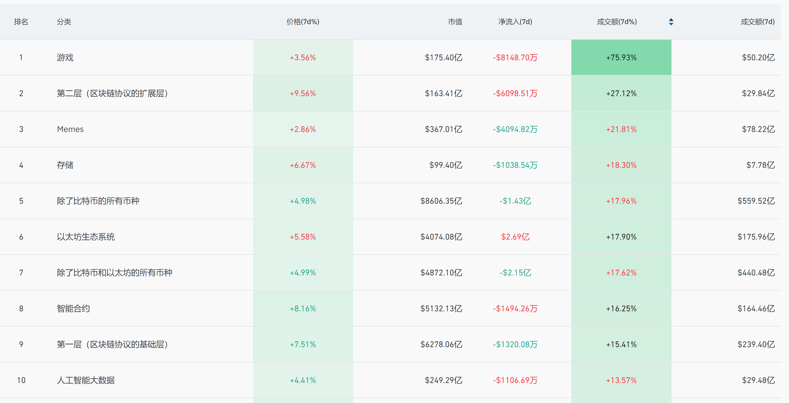 BTC行情分析软件行情分析软件，市场解读与投资者的得力助手-第2张图片