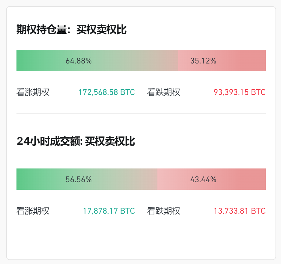 BTC行情分析软件行情分析软件，市场解读与投资者的得力助手-第1张图片