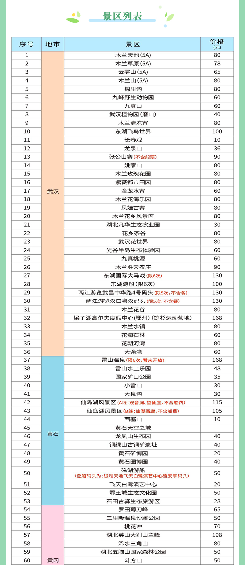 探索2022年亚洲一卡二卡三卡四卡的魅力与影响-第1张图片