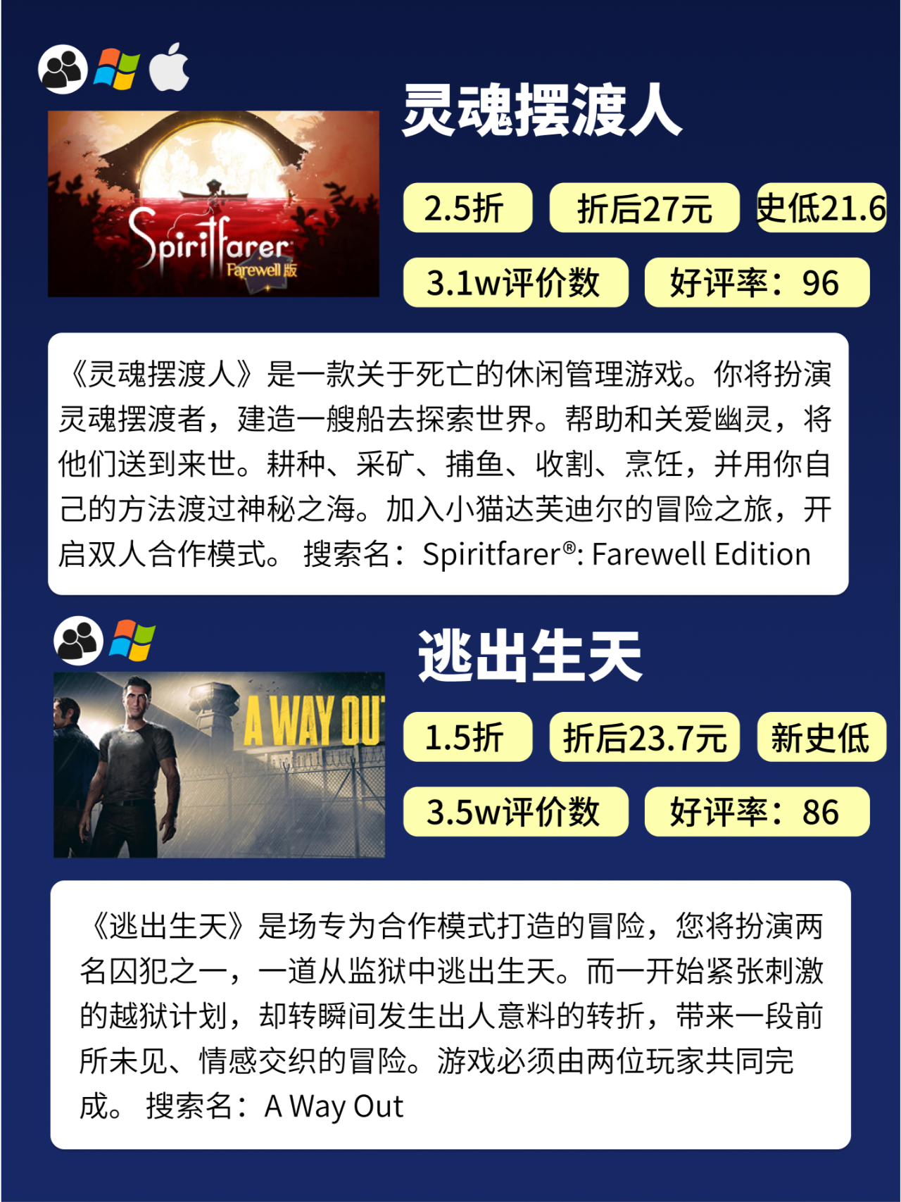 双人成行一共多少关双人成行，游戏中的关卡数量揭秘-第1张图片