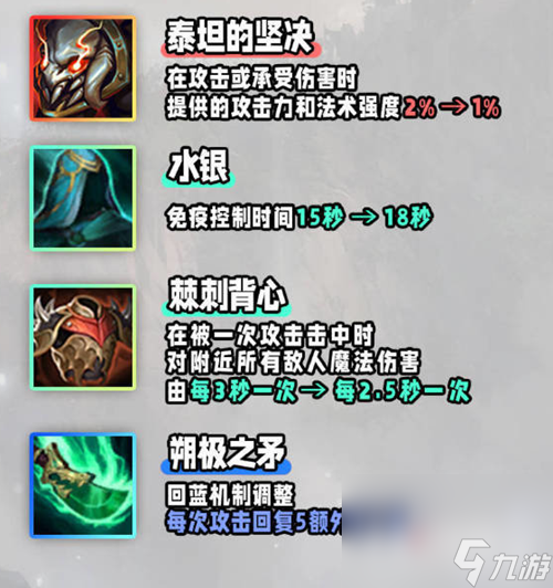 云顶之奕装备合成表云顶之奕装备合成表详解-第2张图片