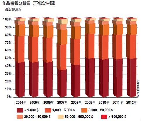 欧美精产国品价格解析，一、二、三产品的价值与市场分析-第1张图片