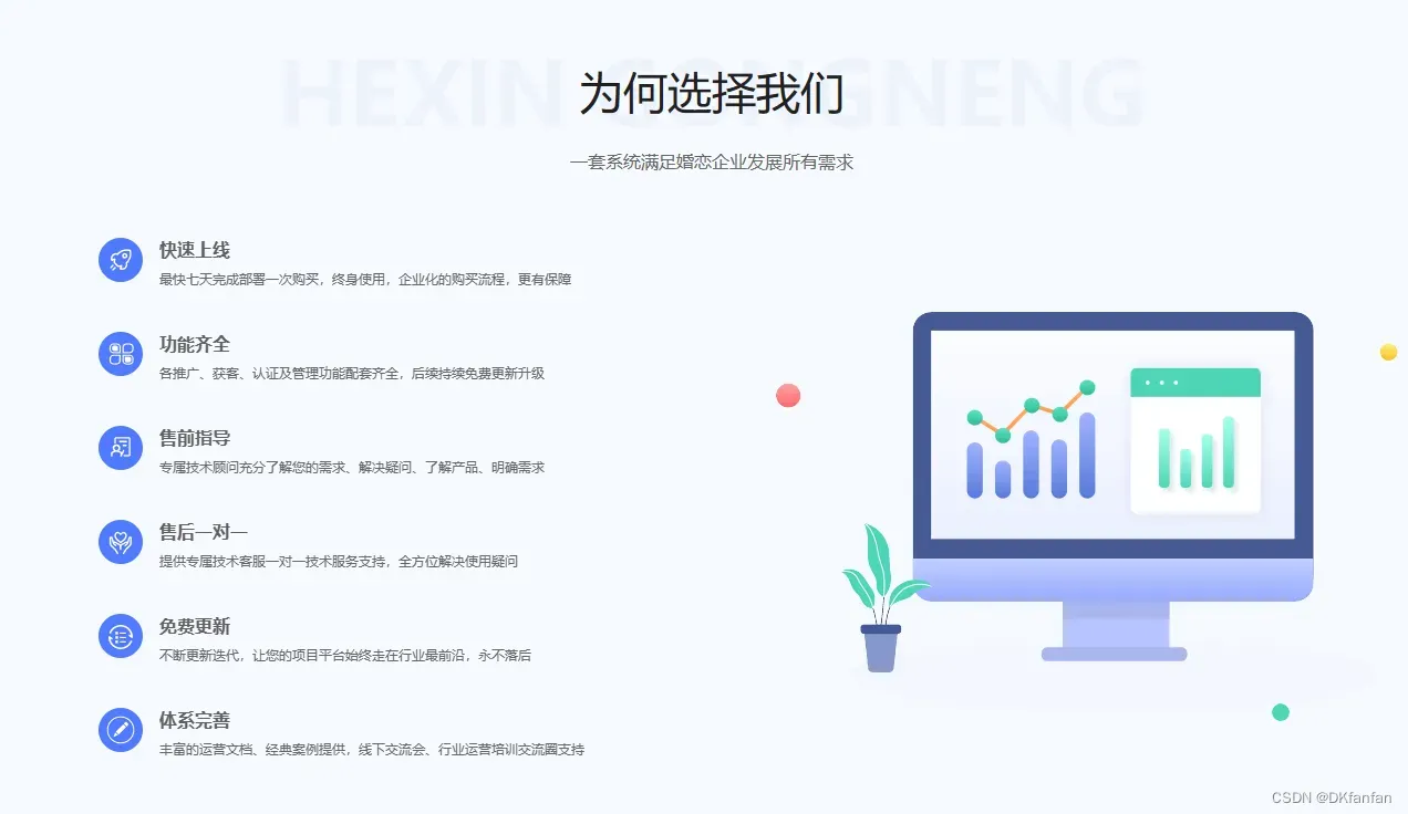 约的平台基于约的平台的现代社交新模式-第1张图片
