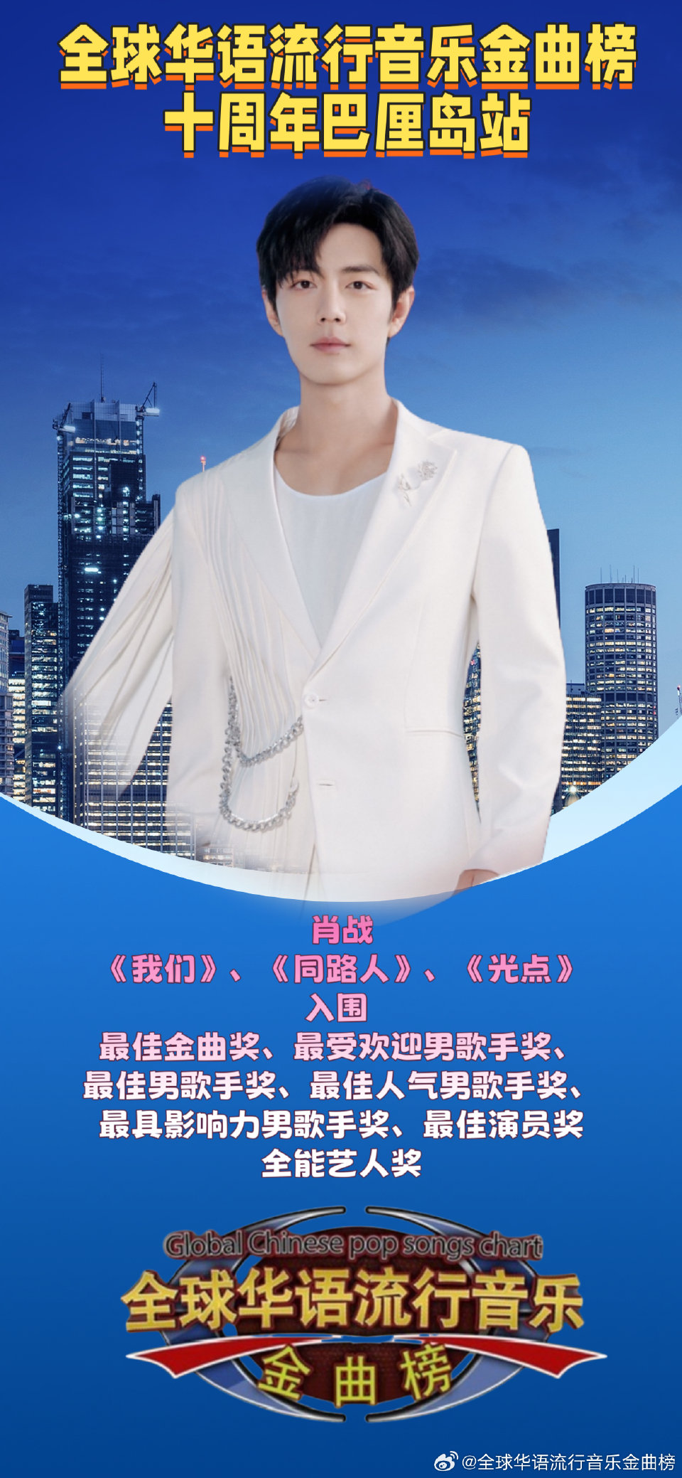 王一博引领肖战自我突破，探索音乐领域的新篇章-第2张图片