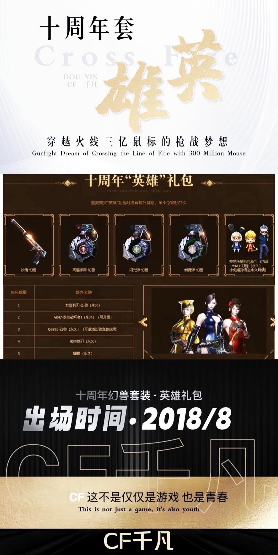 2020年返场皮肤已确定，游戏界掀起新风潮-第1张图片