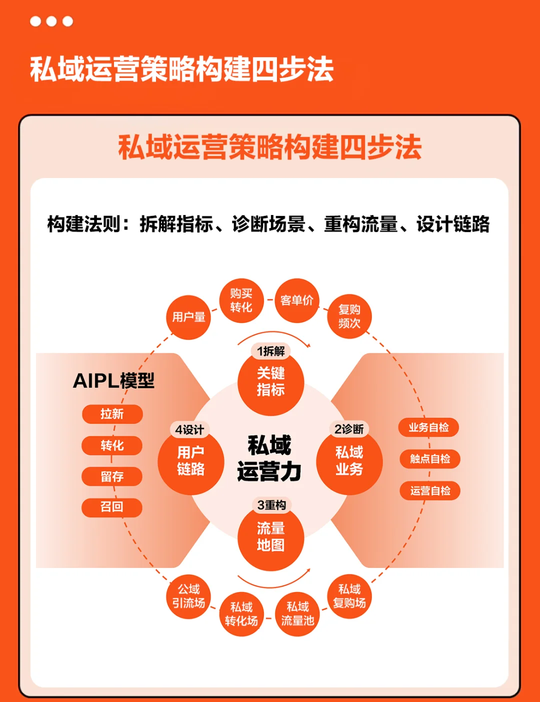如何有效寻找货源，策略与步骤-第2张图片