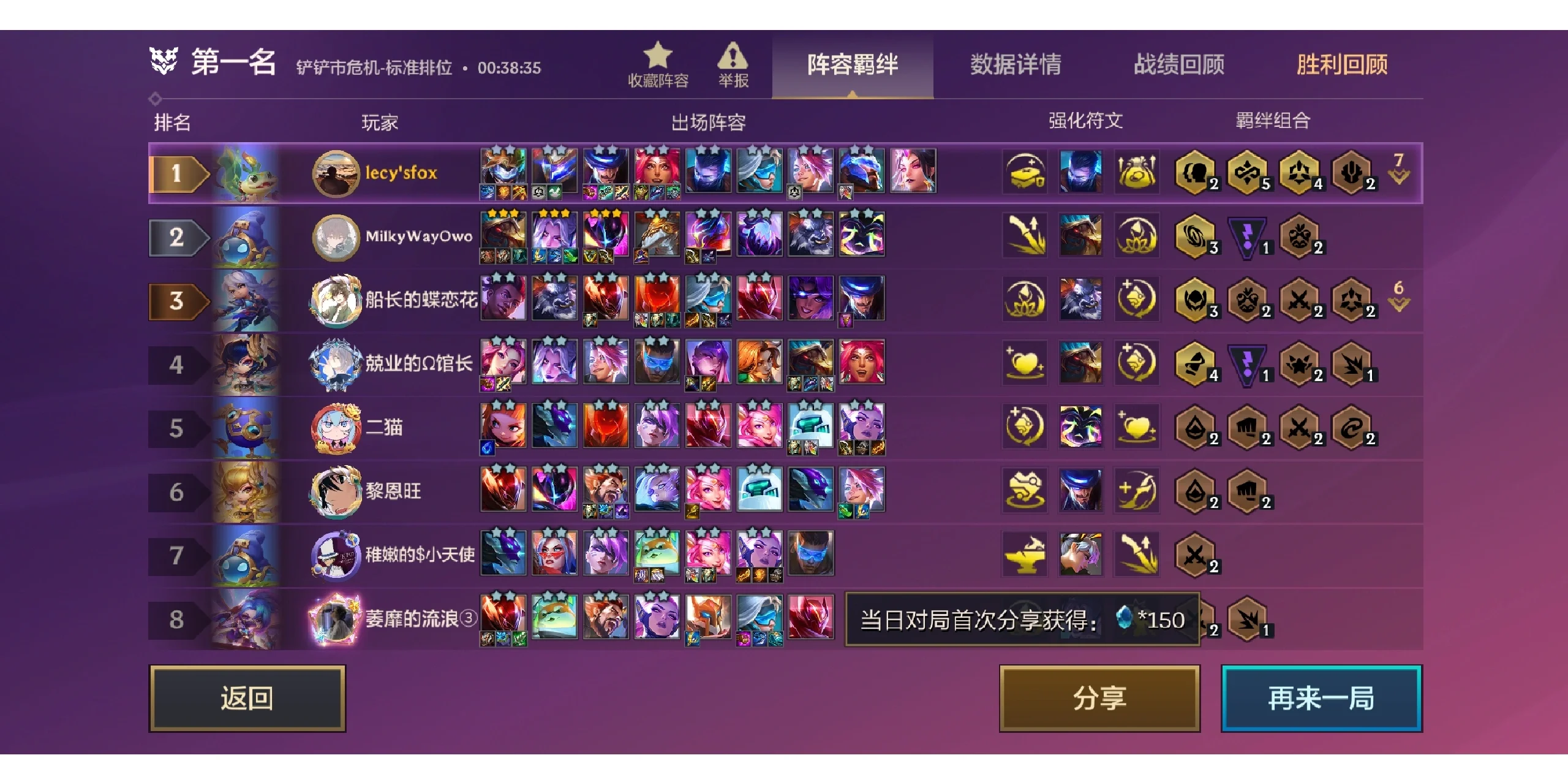 LOLS7赛季大改，全新游戏体验与策略变革-第1张图片