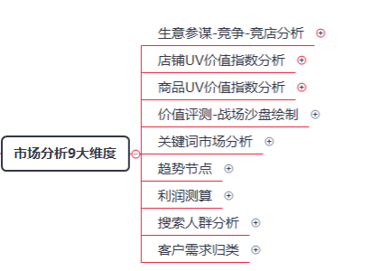 免费下载1000大看行情软件，轻松掌握市场动态-第1张图片