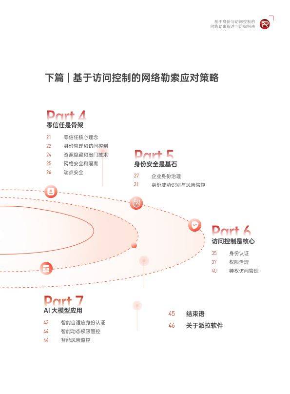 我国互联网遭受境外网络攻击的原因我国互联网面临境外网络攻击的挑战与应对策略-第1张图片