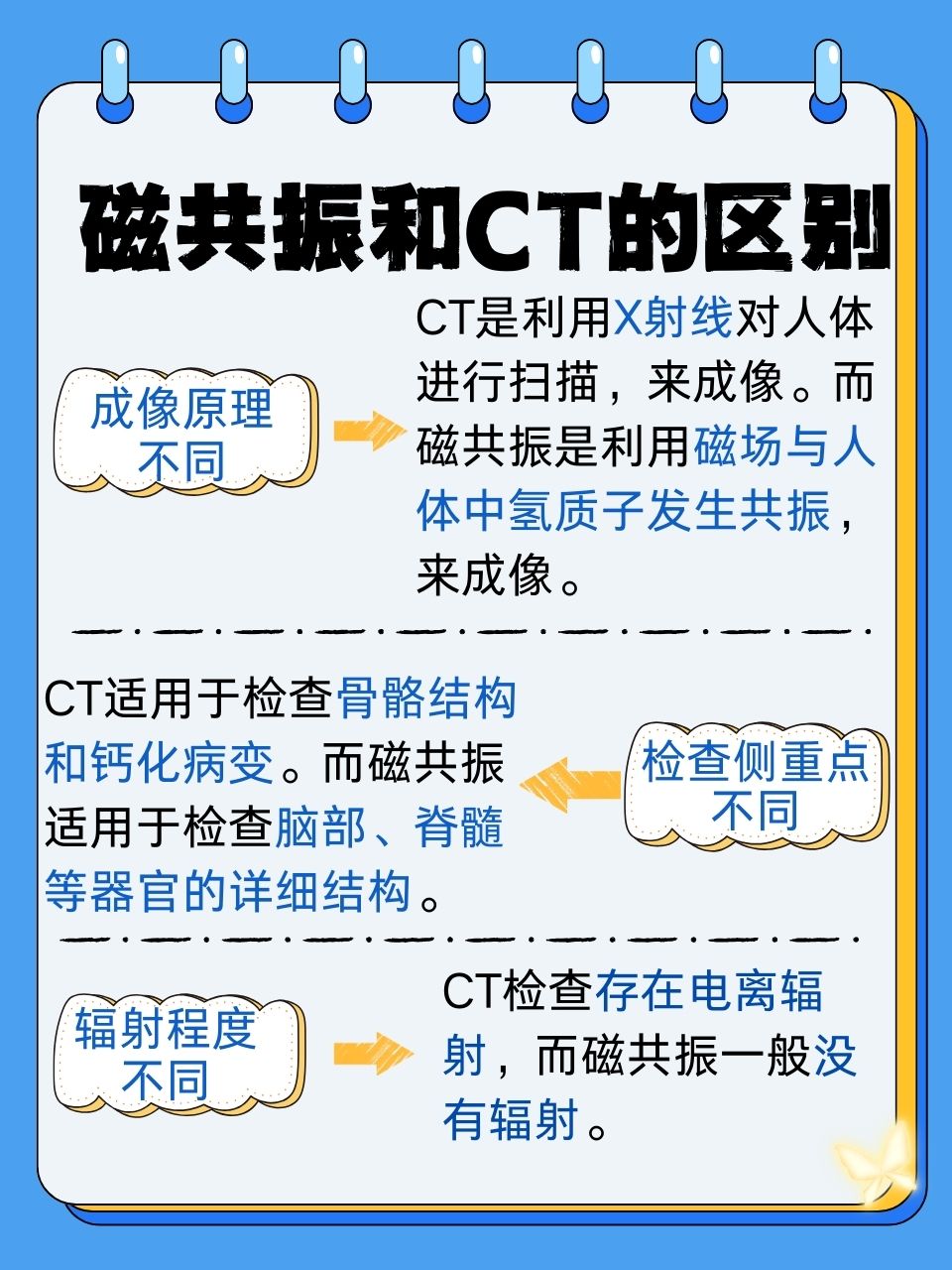 a4tbay0u4u人体探索147的奥秘，人体与人体之间的爱与连接-第3张图片