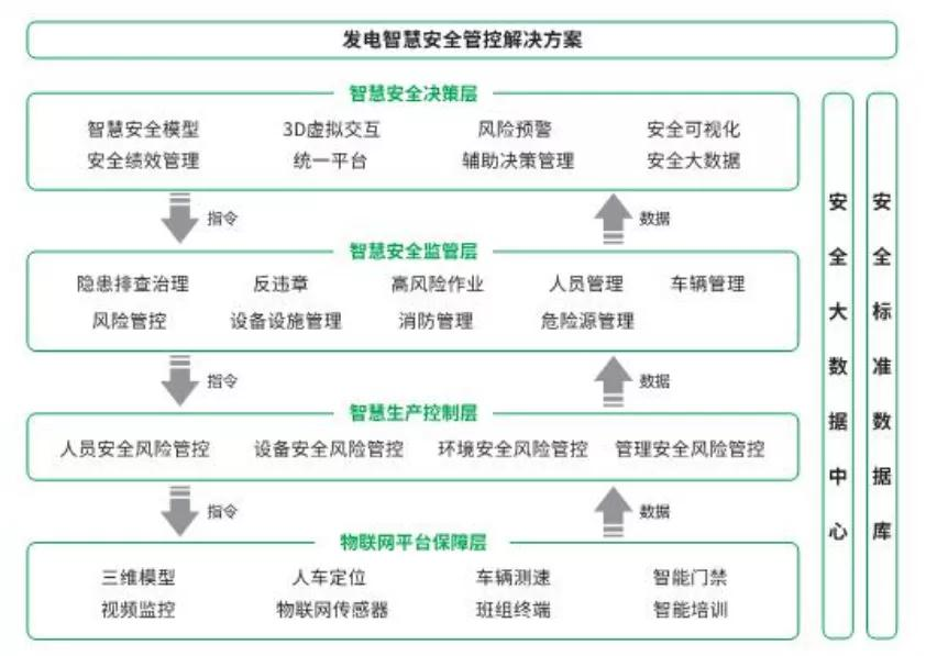 九九电网理论详解，构建高效电力系统的基石-第3张图片