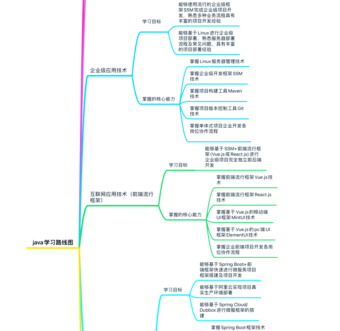 深入理解与运用WinSock网络编程技术-第1张图片