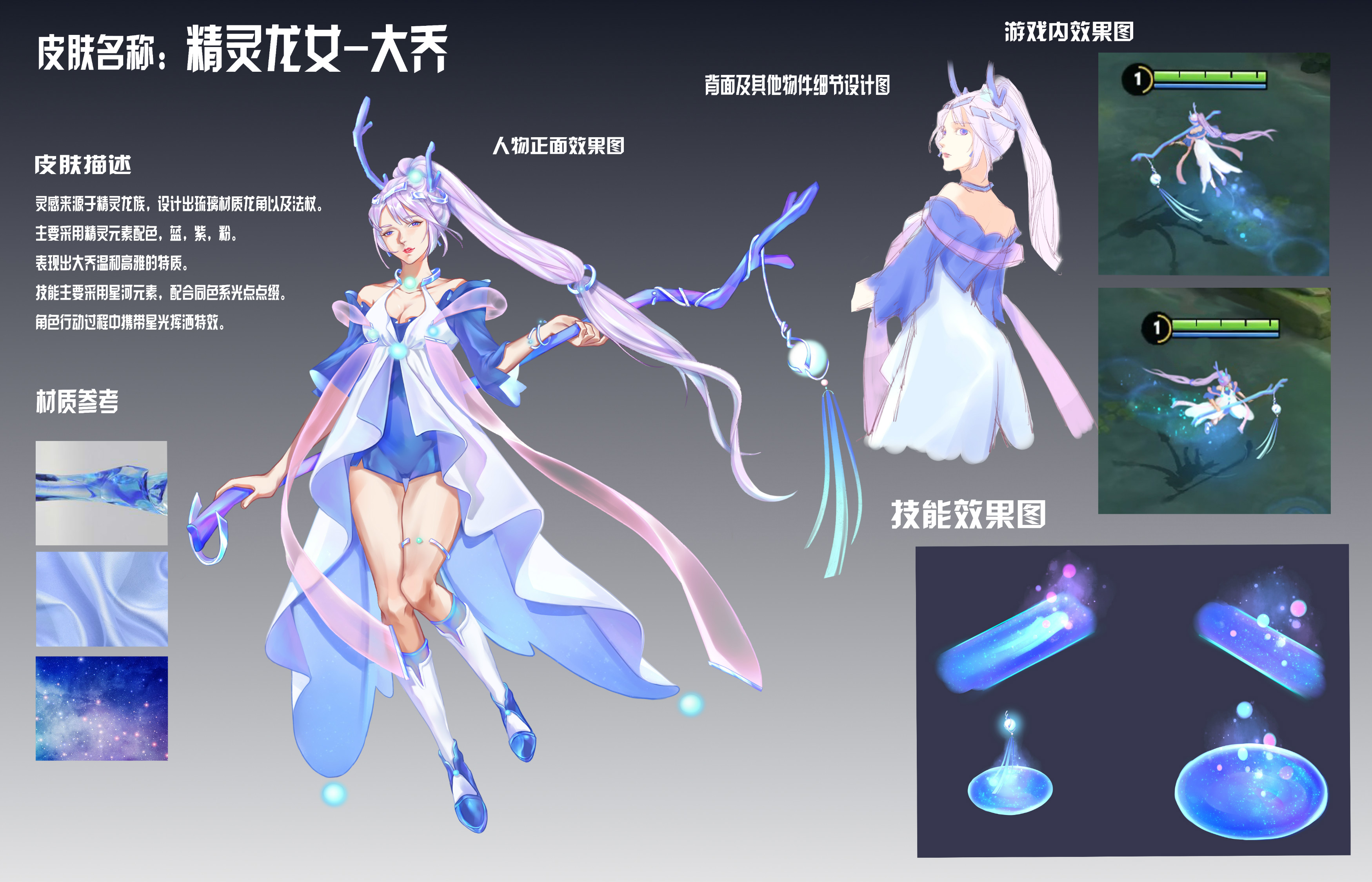龙女新皮肤龙女新皮肤，璀璨之下的华丽蜕变-第1张图片