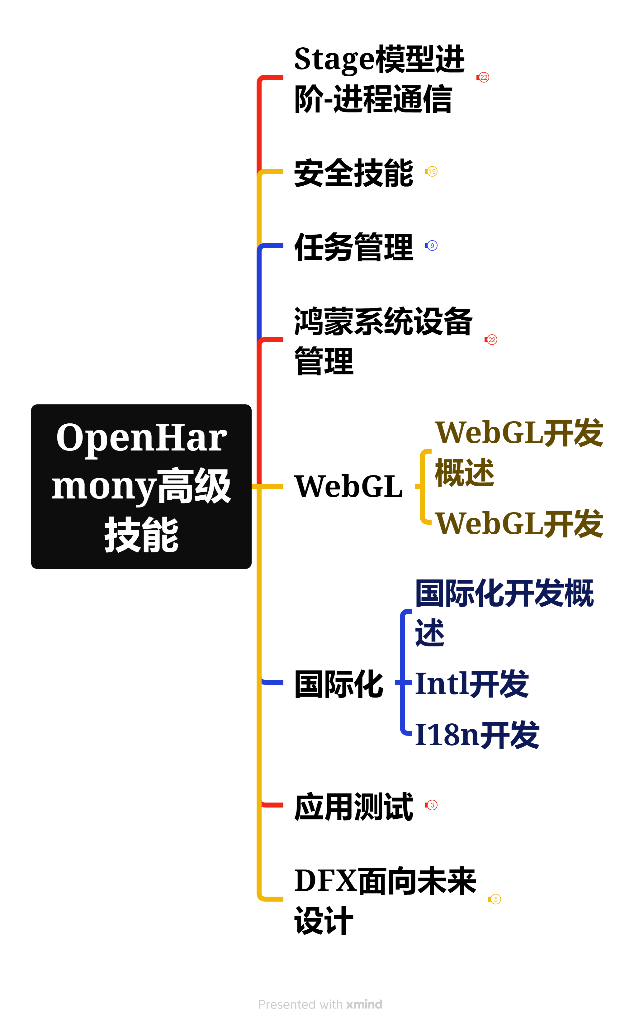 Connectify Installer，简化网络连接与管理的强大工具-第1张图片