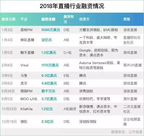 yy55tv直播权限开启方法YY55TV，探索数字娱乐的无限可能-第1张图片