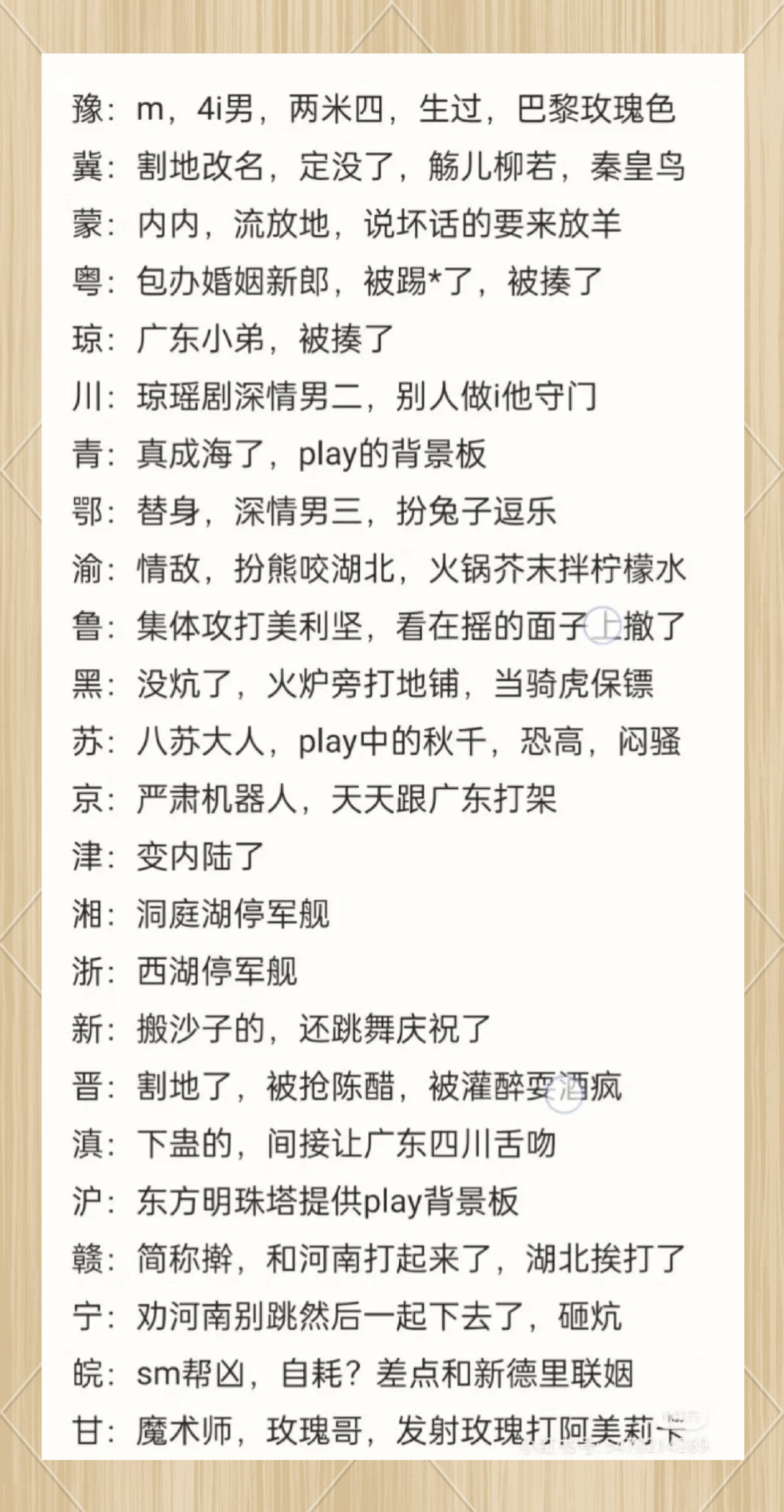 4hu最新地域网名2021探索2021年4hu最新地域网名文化-第1张图片
