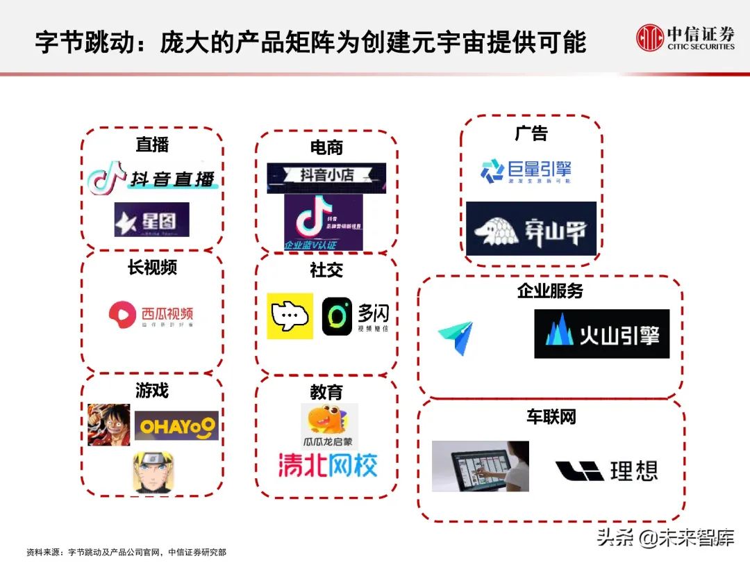 男生与女生共同探索的数字世界——一起开发软件的故事-第3张图片
