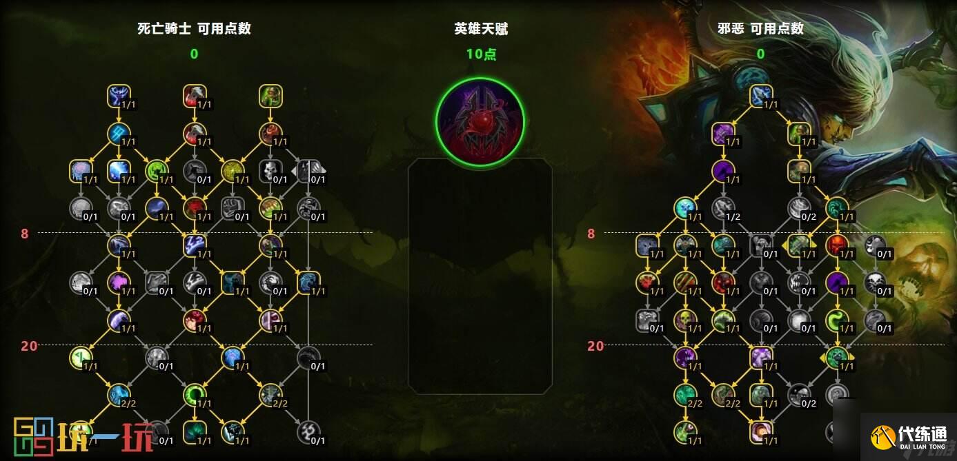 血dk练级天赋血dk练级天赋，深入解析与攻略-第1张图片