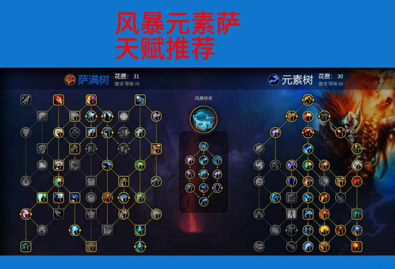 血dk练级天赋血dk练级天赋，深入解析与攻略-第2张图片