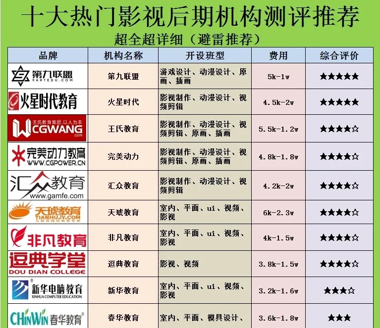 789影视789影视，影视娱乐的新选择-第2张图片