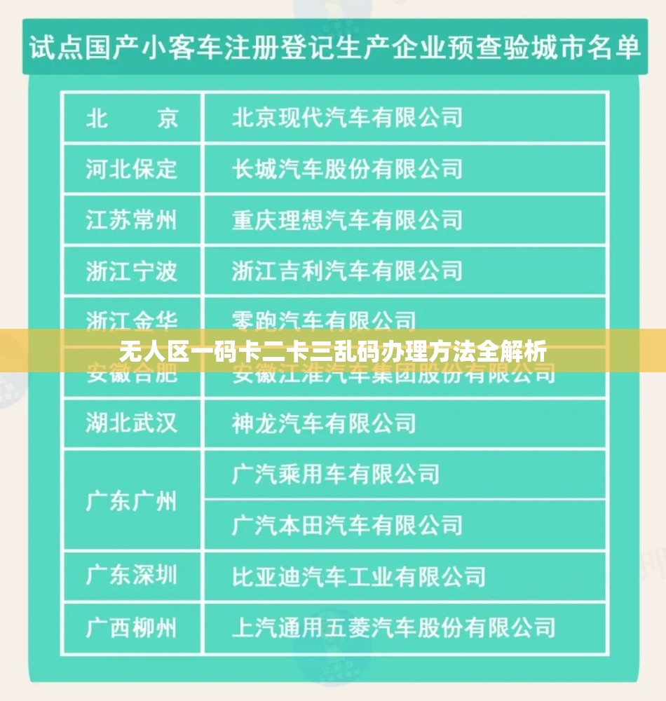 无人区码二码三码四码区别无人区码二码三码四码的详细区别-第1张图片