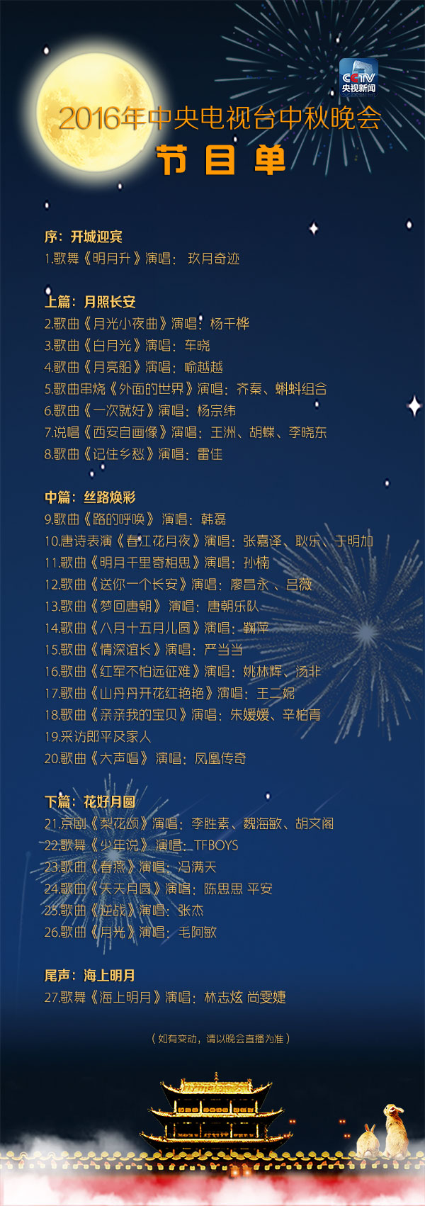 浙江中秋晚会2024节目单表浙江中秋晚会，传统与现代的完美融合-第1张图片