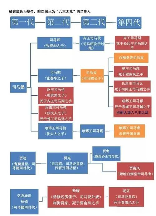 皇上撞着太子妃的深入浅·纯肉(高H)皇室风波，皇上与太子妃的意外邂逅-第2张图片