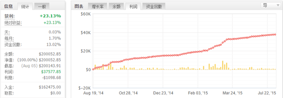 柠檬app黄聊柠檬APP的黄聊现象及其影响-第2张图片