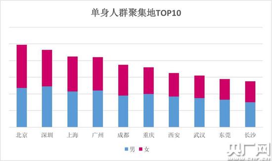 日本 一线城市日本一线城市与三线城市功能之比较分析-第1张图片