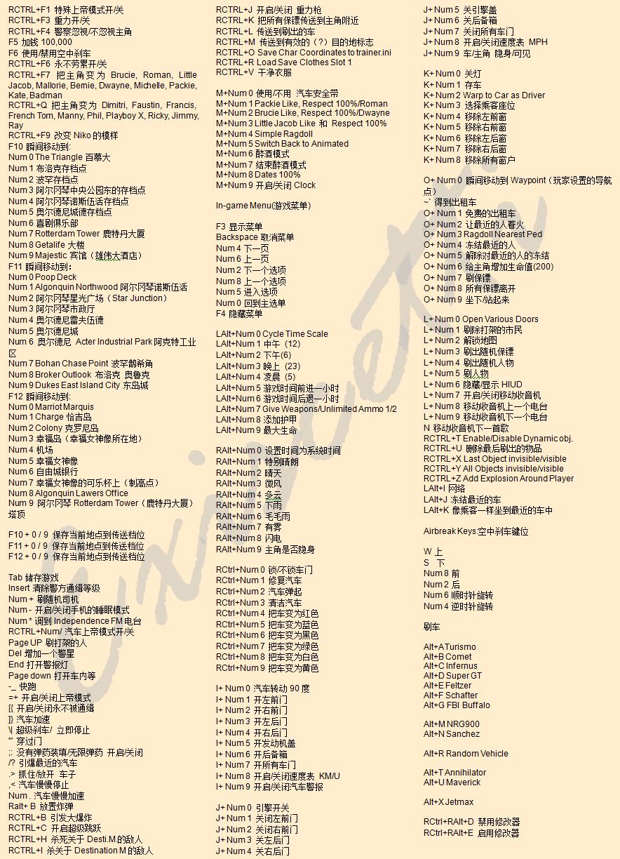 侠盗飞车秘籍大全代码侠盗飞车秘籍宝典-第1张图片