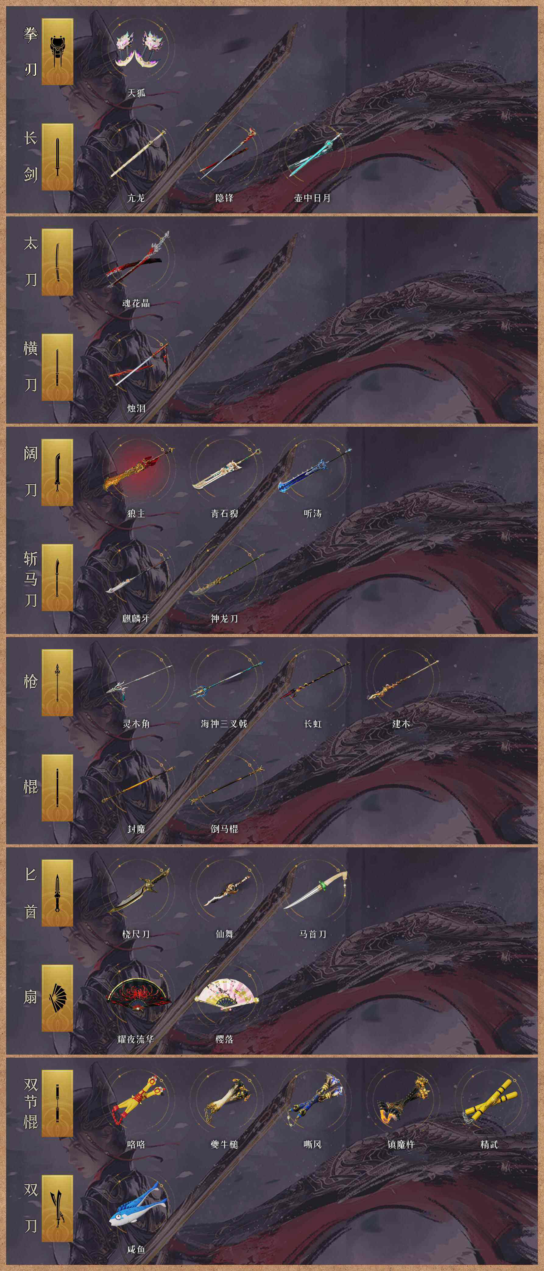 暗帝用什么武器太刀还是短剑?暗帝的武器选择-第1张图片