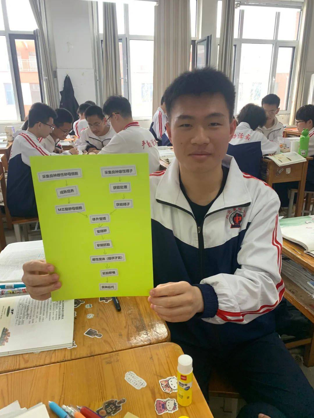 我成了生物课的教具篇1关键词小说我成了生物课的教具-第1张图片
