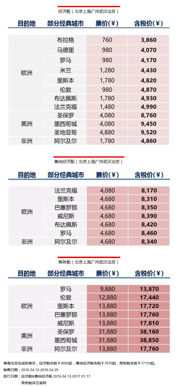 2016法国航空事故深度解析-第1张图片