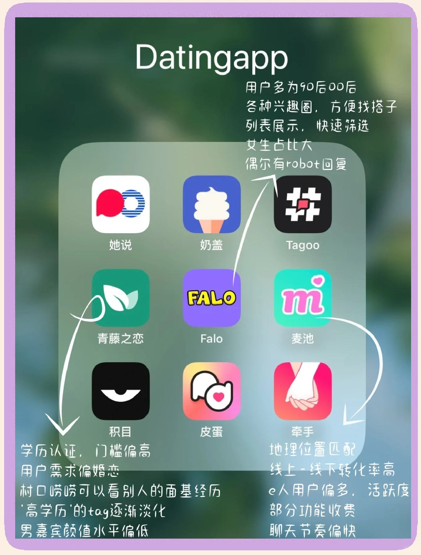 能玩的那些刺激的社交软件探索现代社交的无限可能——那些能玩的刺激的社交软件-第3张图片