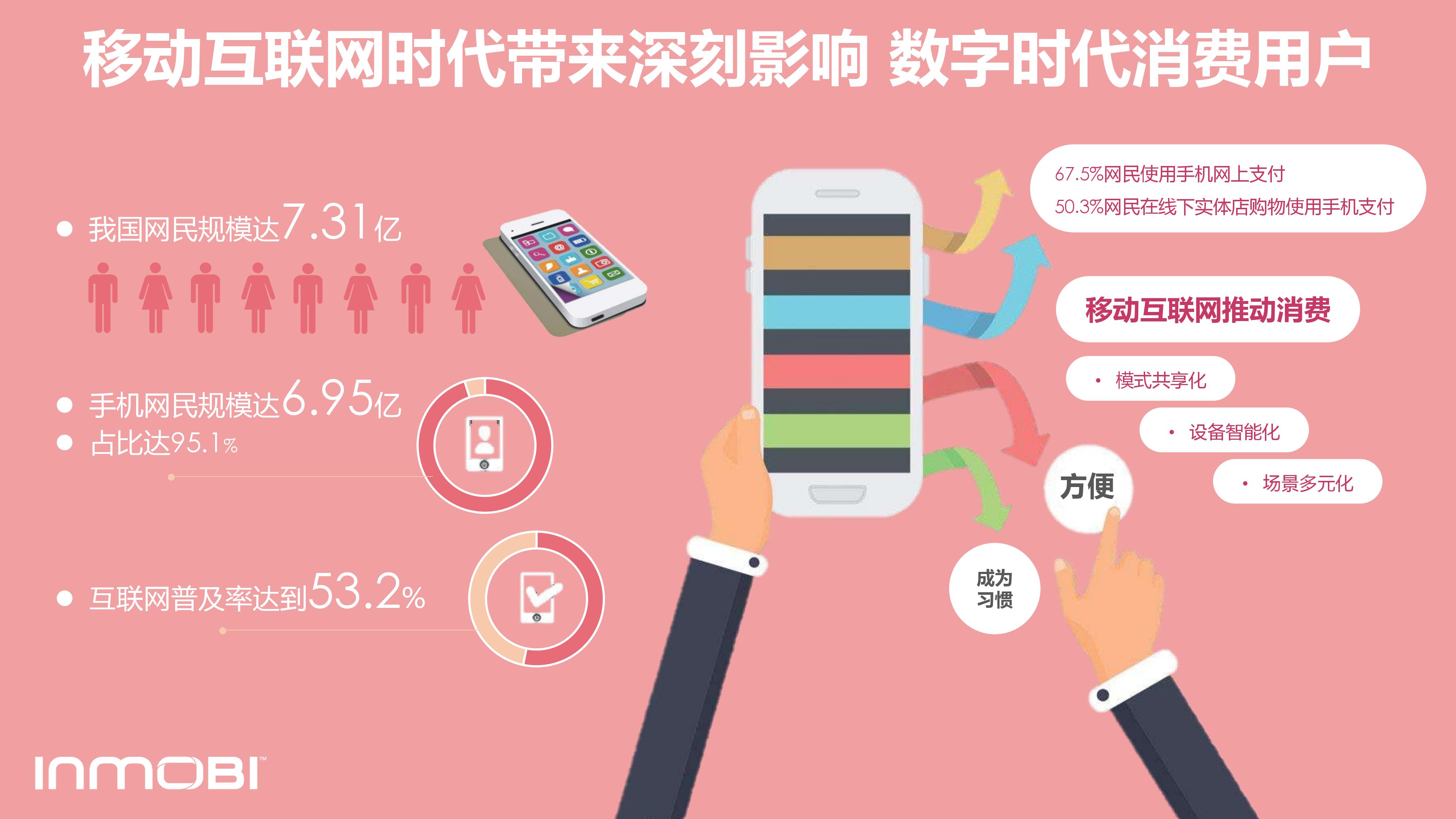 一品道一卡二卡三卡一品道、一卡、二卡、三卡，探索数字时代的支付与消费新模式-第1张图片