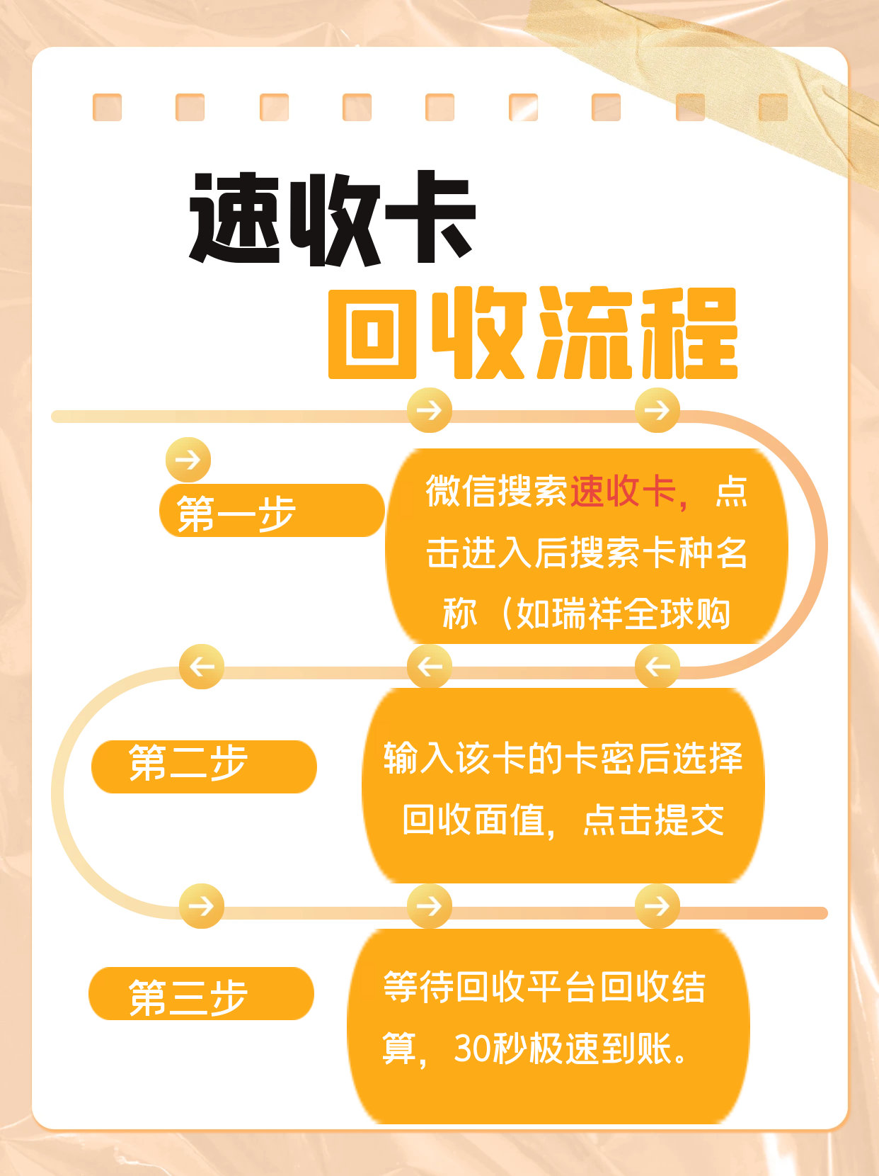 一品道一卡二卡三卡一品道、一卡、二卡、三卡，探索数字时代的支付与消费新模式-第3张图片