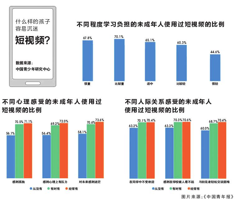 靠比较软件短视频免费的现代生活解析-第1张图片