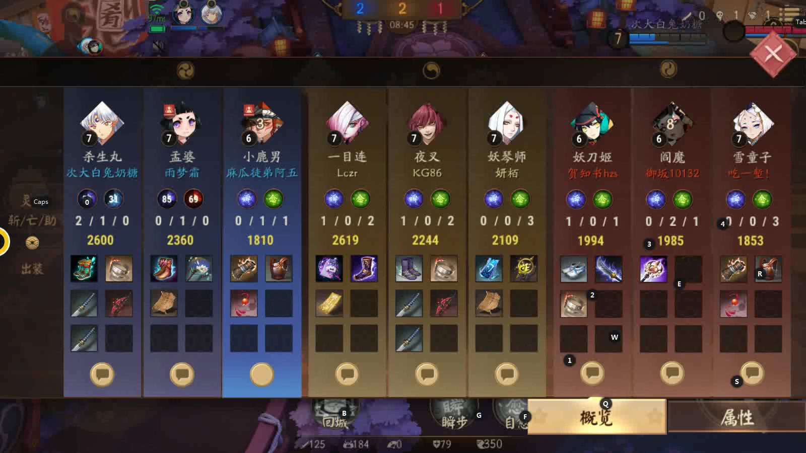 小鹿出装攻略，如何选择最佳装备-第1张图片